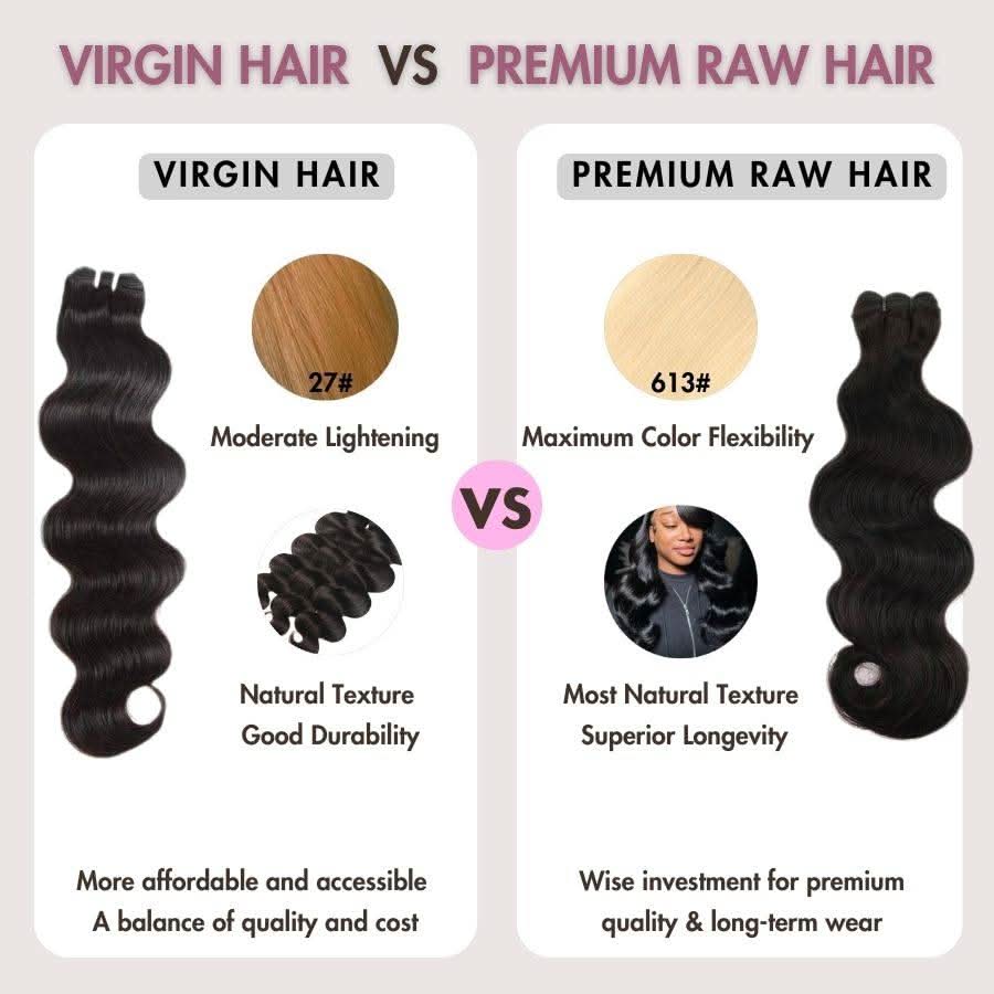 WOWANGEL Body Wave Raw Hair Bundles Deal 3pcs 100% Human Virgin Hair Weaves - PrettyBull Limited