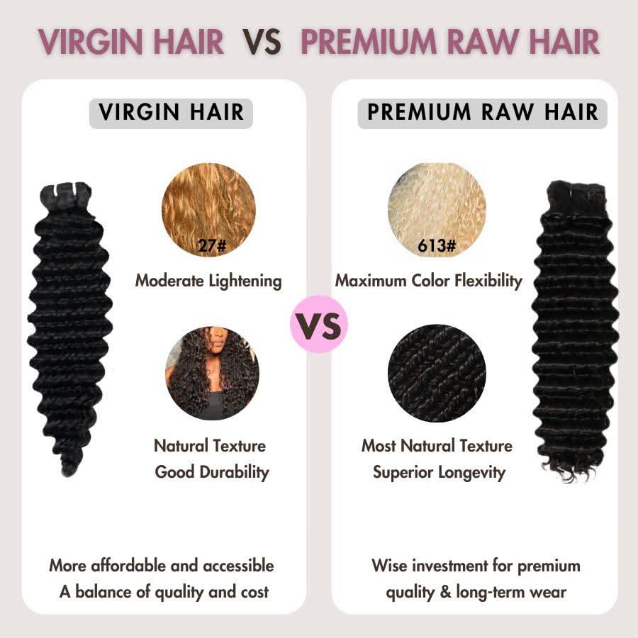 WOWANGEL Deep Wave Raw Hair Bundles Deal 3pcs 100% Human Virgin Hair Weaves - PrettyBull Limited