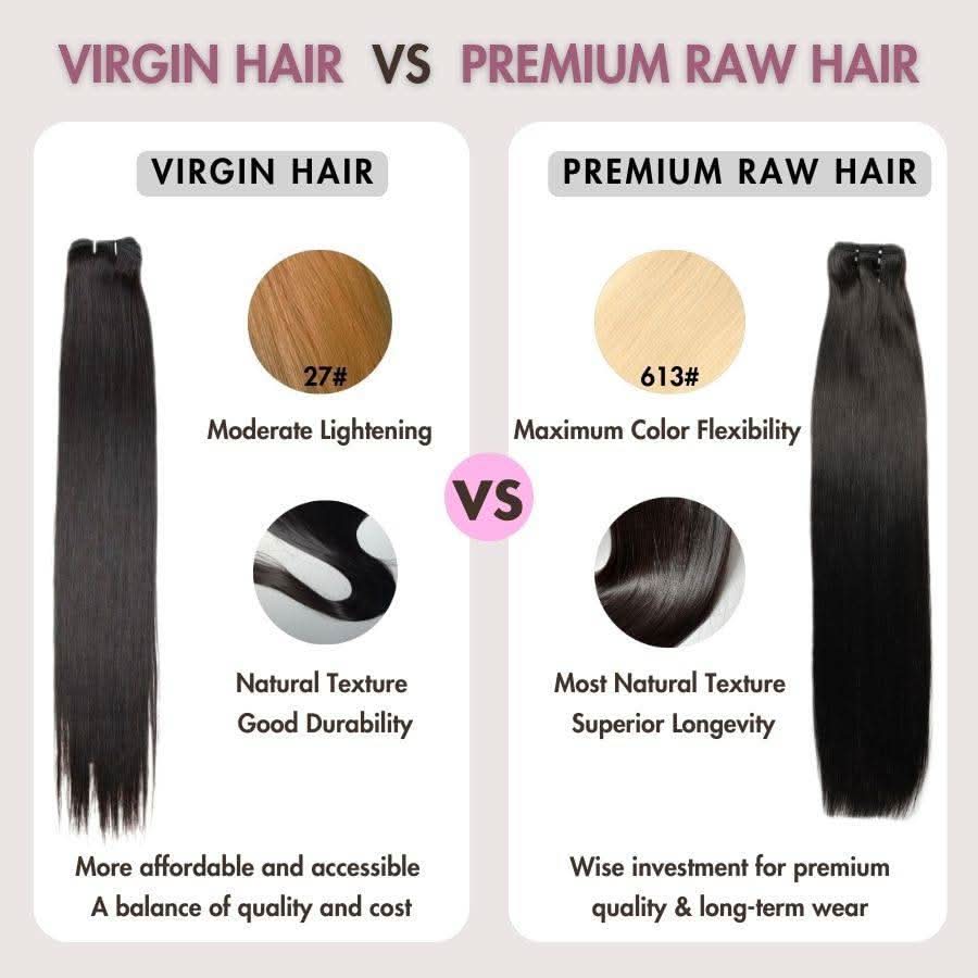 WOWANGEL Straight Raw Hair Bundles Deal 3pcs 100% Human Virgin Hair Weaves - PrettyBull Limited
