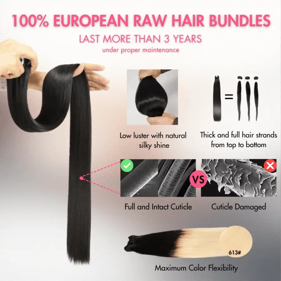 WOWANGEL European Raw Hair Bundles Straight Double Drawn Hair Weaves - PrettyBull Limited